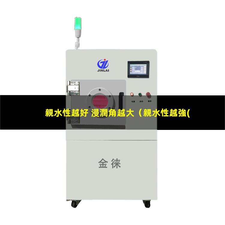 親水性越好 浸潤角越大